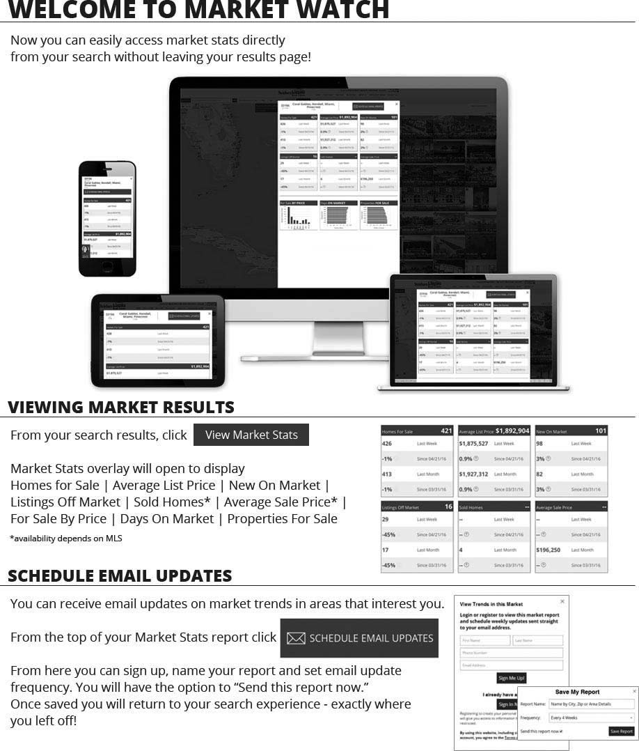 Market Stats instructions